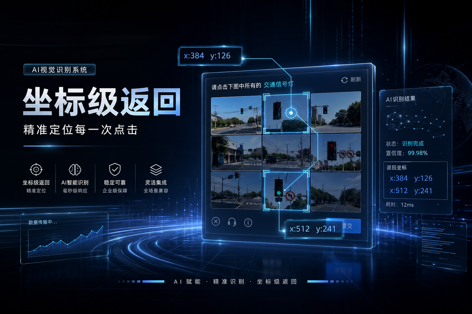AI坐标级返回